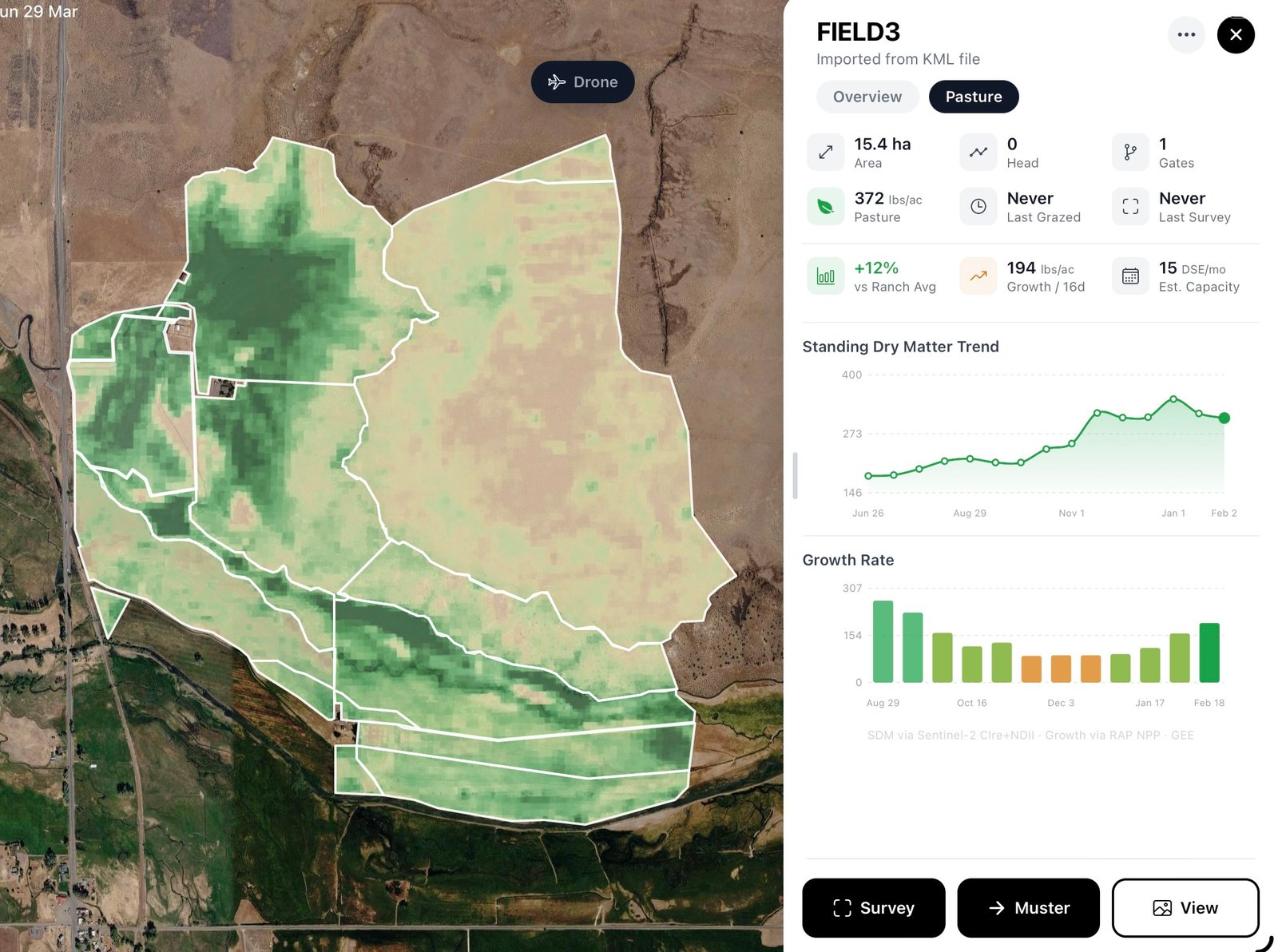 Pasture Intelligence